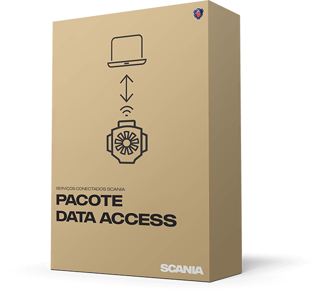 Pacote Data Access
