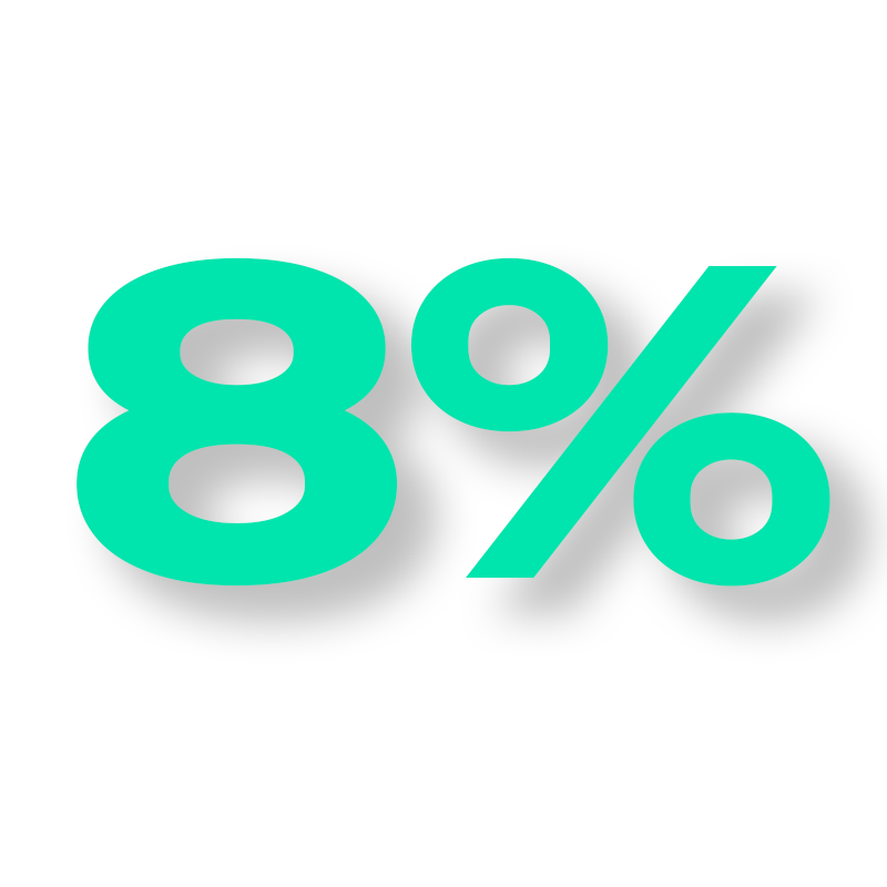 8%