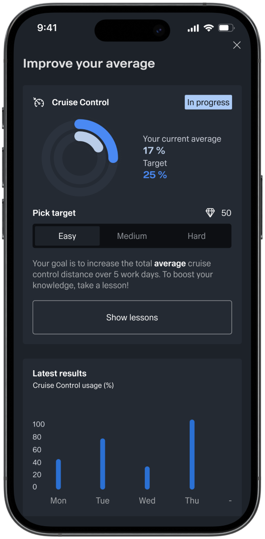 Digitaalse juhendaja teenus kütusesäästliku sõidu tõhustamiseks – ProDriveri ülesanded