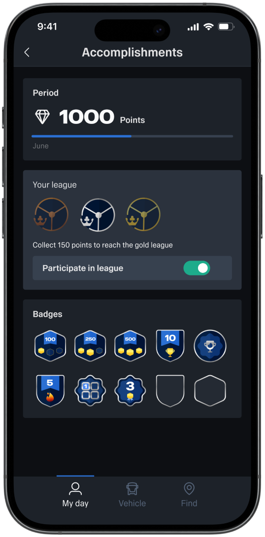 Digitaalse juhendamise teenus professionaalsetele veokijuhtidele – ProDriveri autasud