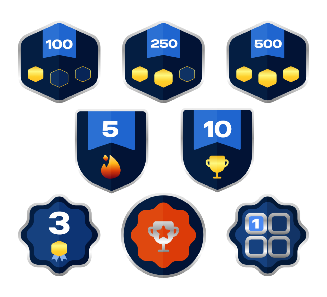 Gamified learning for professional truck drivers - achievements
