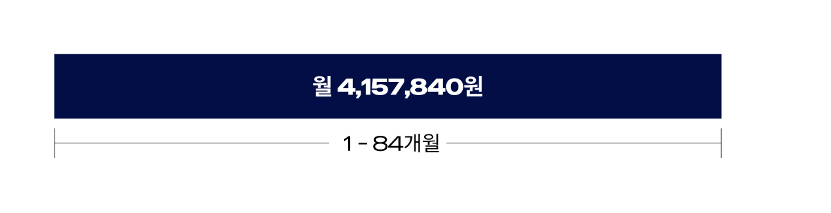 일반 할부
